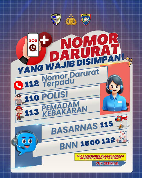 Respons Aduan 112, Polsek Pondok Gede Selidiki Dugaan Bullying dan Ancaman Viral