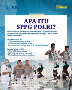 SPPG Polri: Wujud Nyata Keberpihakan Polres Simalungun untuk Generasi Sehat dan Produktif Indonesia